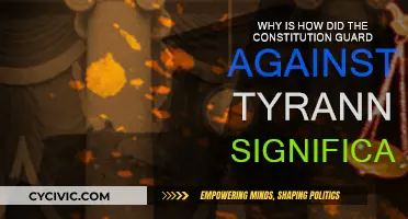 The Constitution's Tyranny-Proofing: Why It Matters