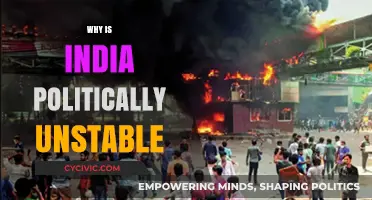 India's Political Instability: Causes, Consequences, and Path to Stability