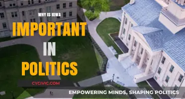 The Hawkeye State's Political Punch: Why Iowa Matters