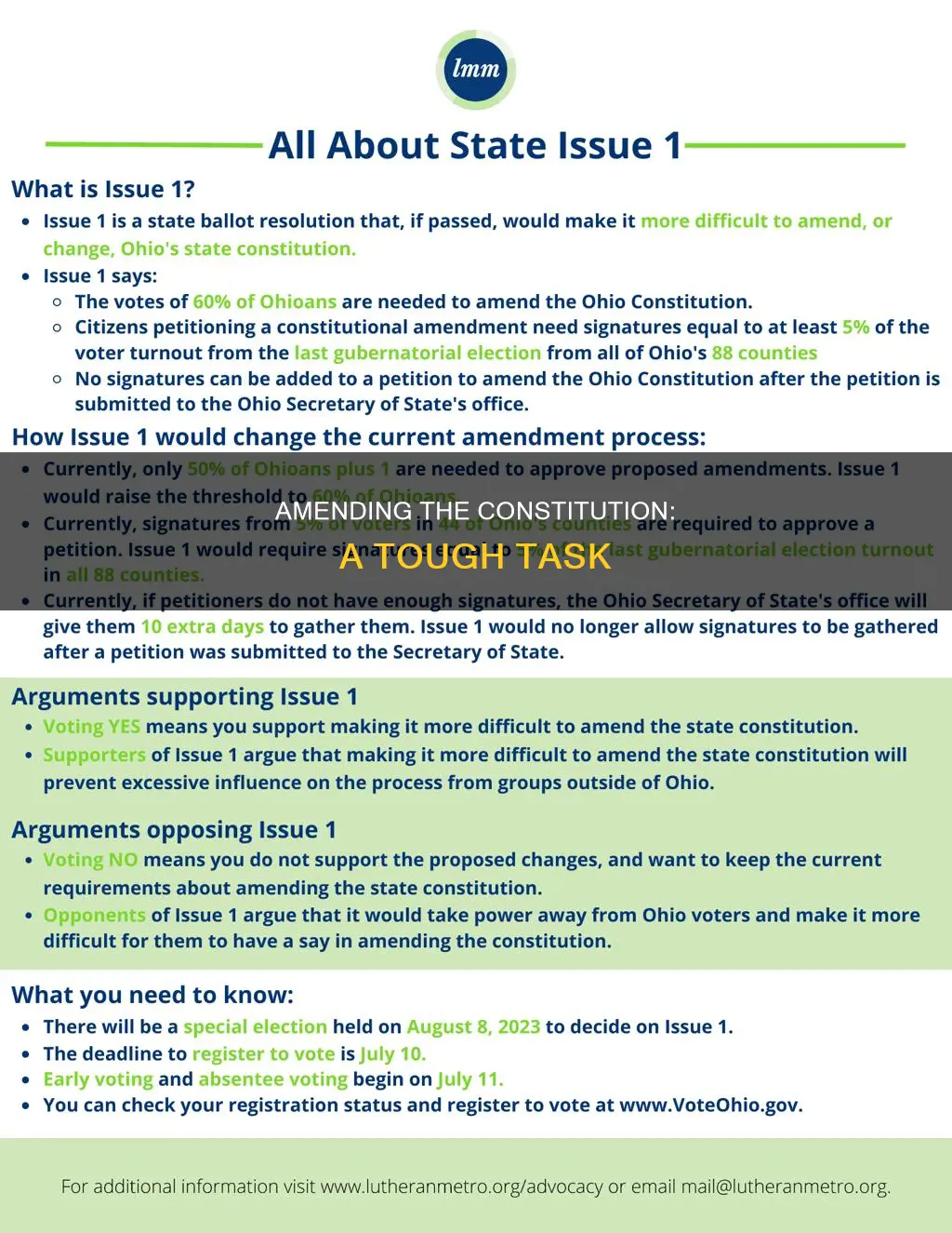 why is it dofficult to amend the constitution