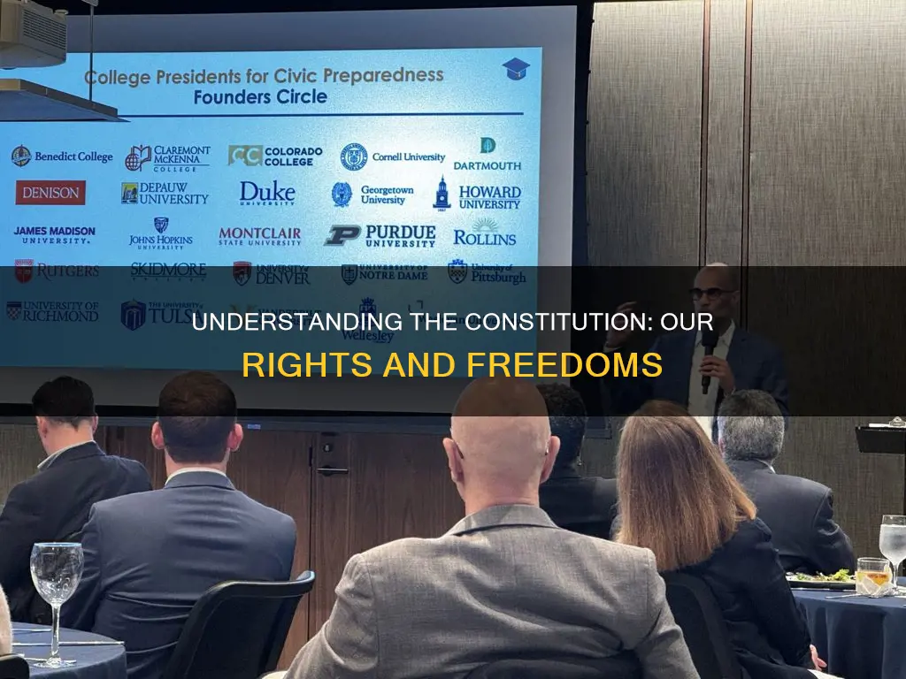 why is it important to learn about the constitution