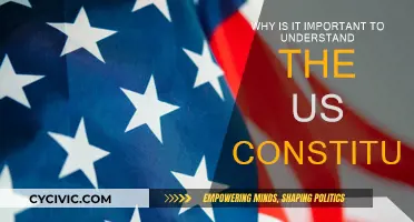 Understanding the US Constitution: Our Nation's Vital Foundation