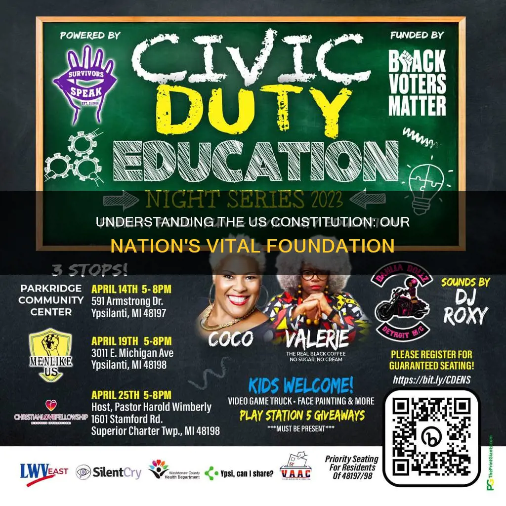 why is it important to understand the us constitution