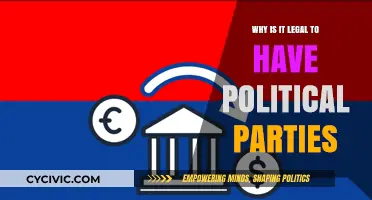 Why Political Parties Are Legally Recognized in Democratic Systems