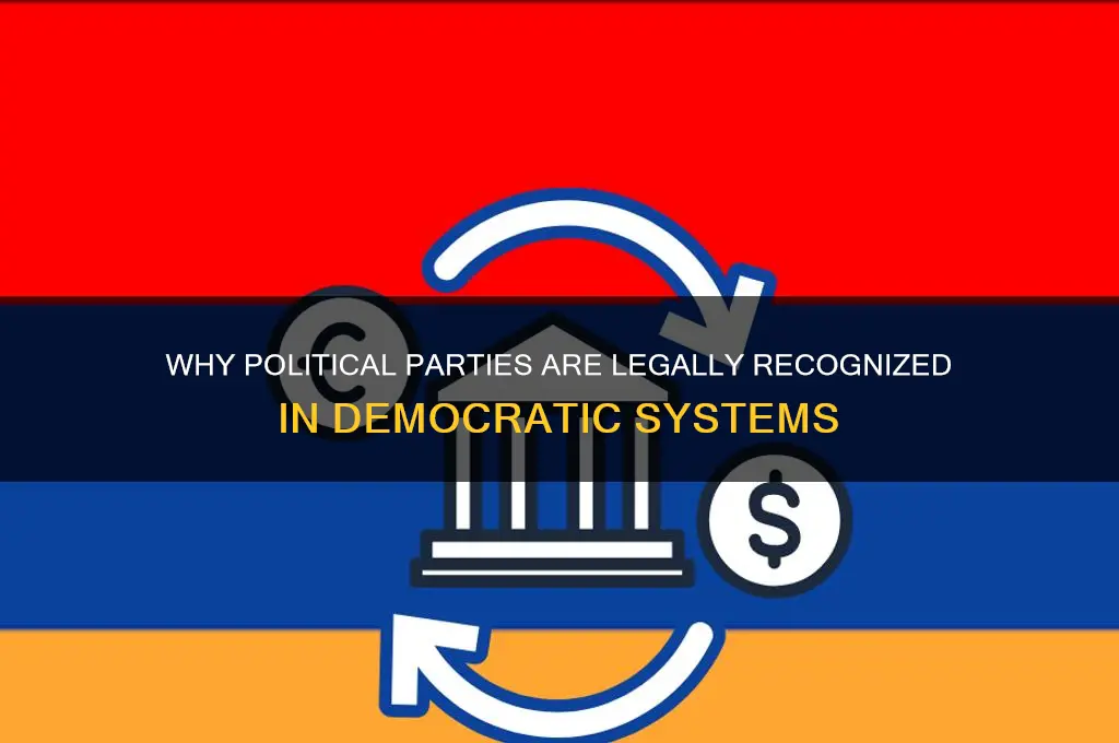 why is it legal to have political parties
