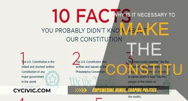 The Constitution: Our Nation's Vital Framework