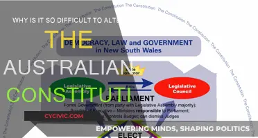 The Australian Constitution: A Challenge to Change