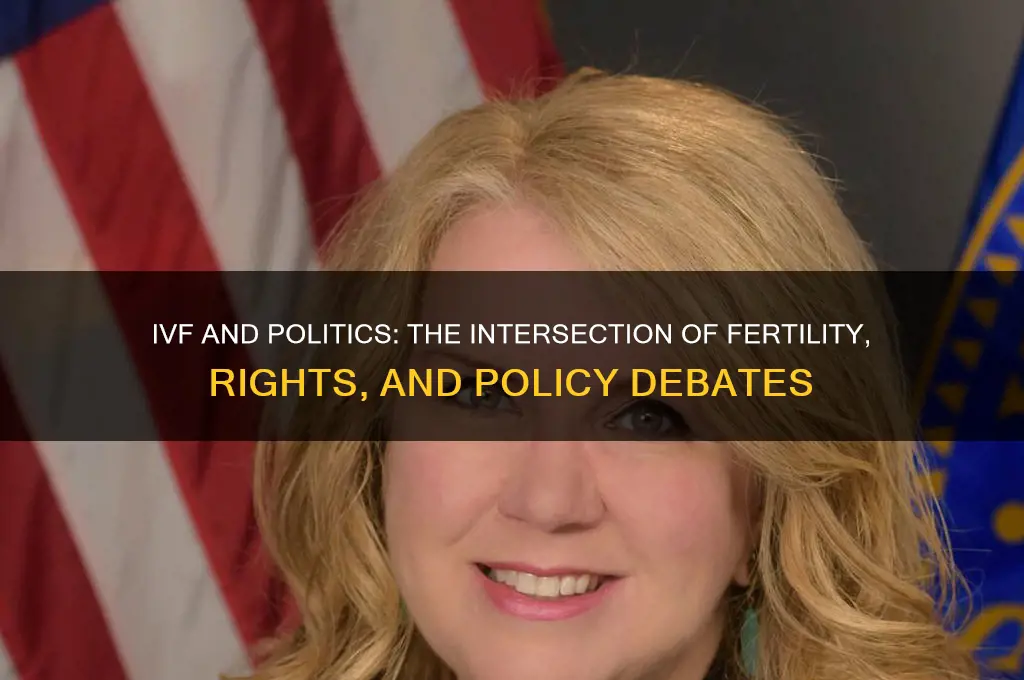 why is ivf political