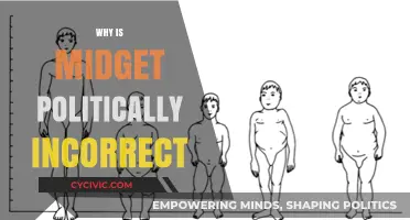 Why 'Midget' is Offensive: Embracing Respectful Language for Little People
