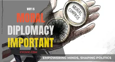 Moral Diplomacy: Why It's Important in Foreign Policy