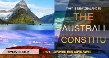 New Zealand's Place in Australia's Constitution