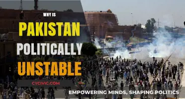 Pakistan's Political Turmoil: Unraveling the Roots of Instability and Conflict