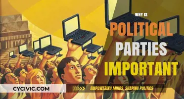 The Crucial Role of Political Parties in Shaping Democracy and Governance