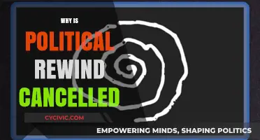 Political Rewind Cancelled: Unraveling the Reasons Behind Its Sudden End