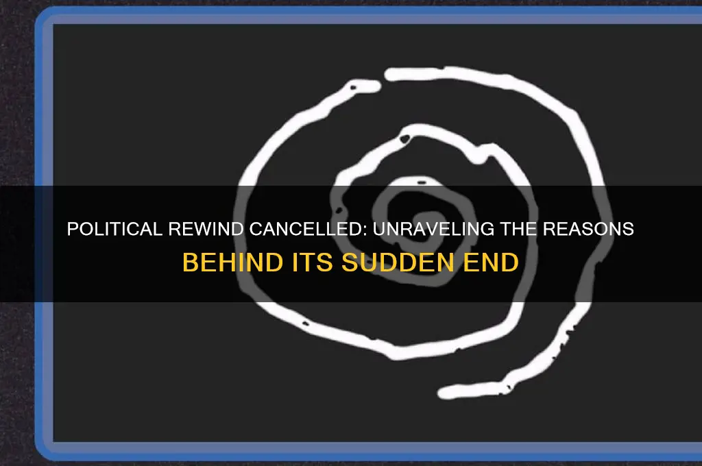 why is political rewind cancelled