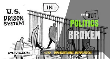 Why Politics Fails Us: Unraveling the Broken System's Dysfunction