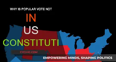 The Electoral College: Why No Popular Vote?