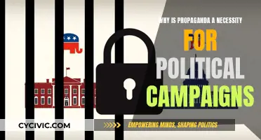 Propaganda: Political Campaigns' Essential Tool for Success