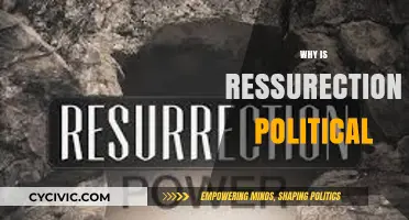 Resurrection's Political Power: Unveiling Its Impact on Society and Governance