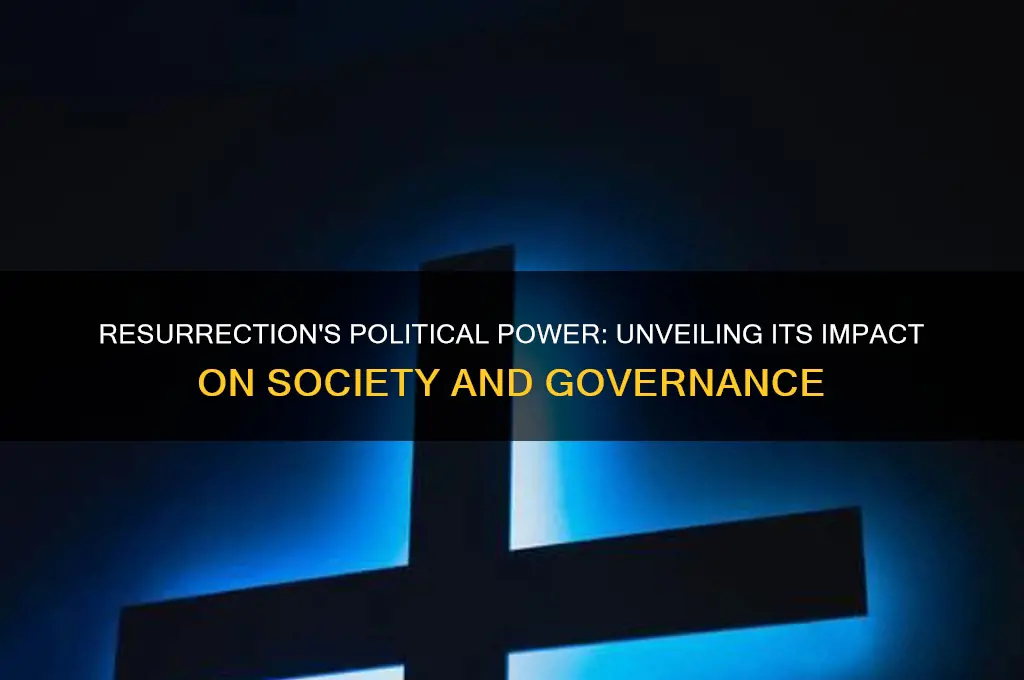 why is ressurection political