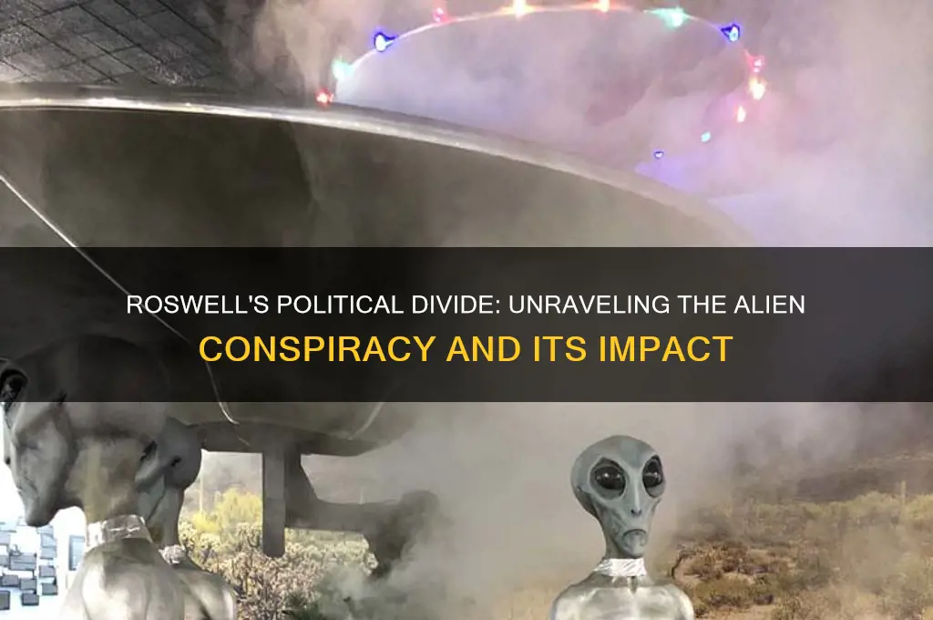 why is roswell so political