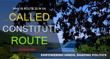 Constitution Route: History of Virginia's Route 20