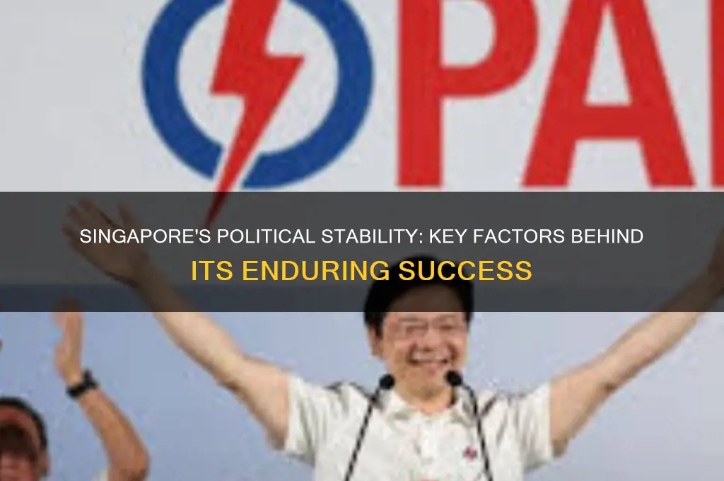 why is singapore politically stable