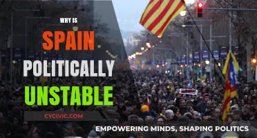 Spain's Political Turmoil: Unraveling the Roots of Instability