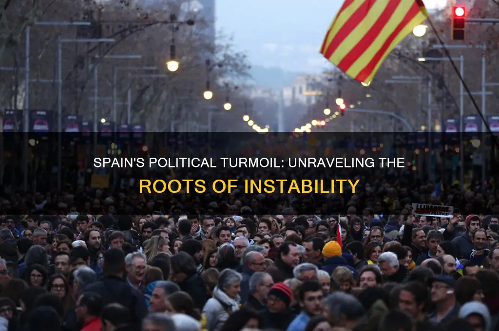 why is spain politically unstable
