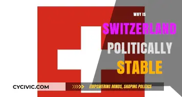 Switzerland's Political Stability: Direct Democracy, Neutrality, and Consensus Explained