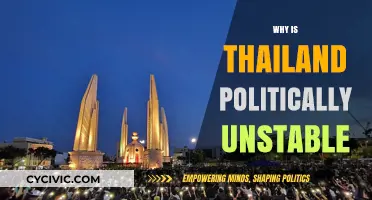 Thailand's Political Turmoil: Unraveling the Roots of Ongoing Instability