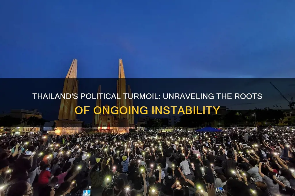 why is thailand politically unstable
