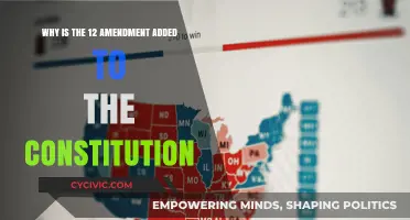 The Electoral College Reform: 12th Amendment Explained