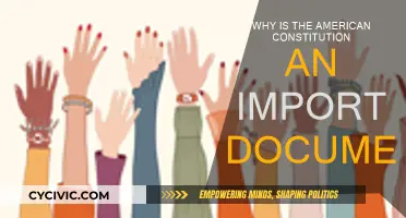 The Constitution: America's Founding Document