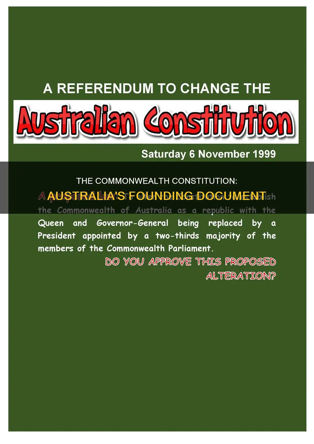 why is the commonwealth of australia constitution act 1900 important
