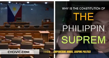 Philippine Constitution: Supreme Law of the Land