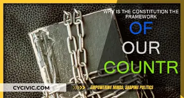 The Constitution: Our Country's Foundation and Framework