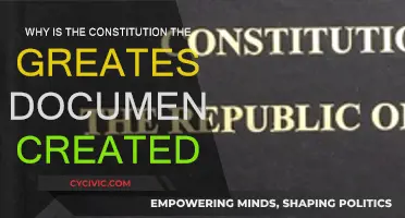 The Constitution: A Living, Breathing Document of Freedom