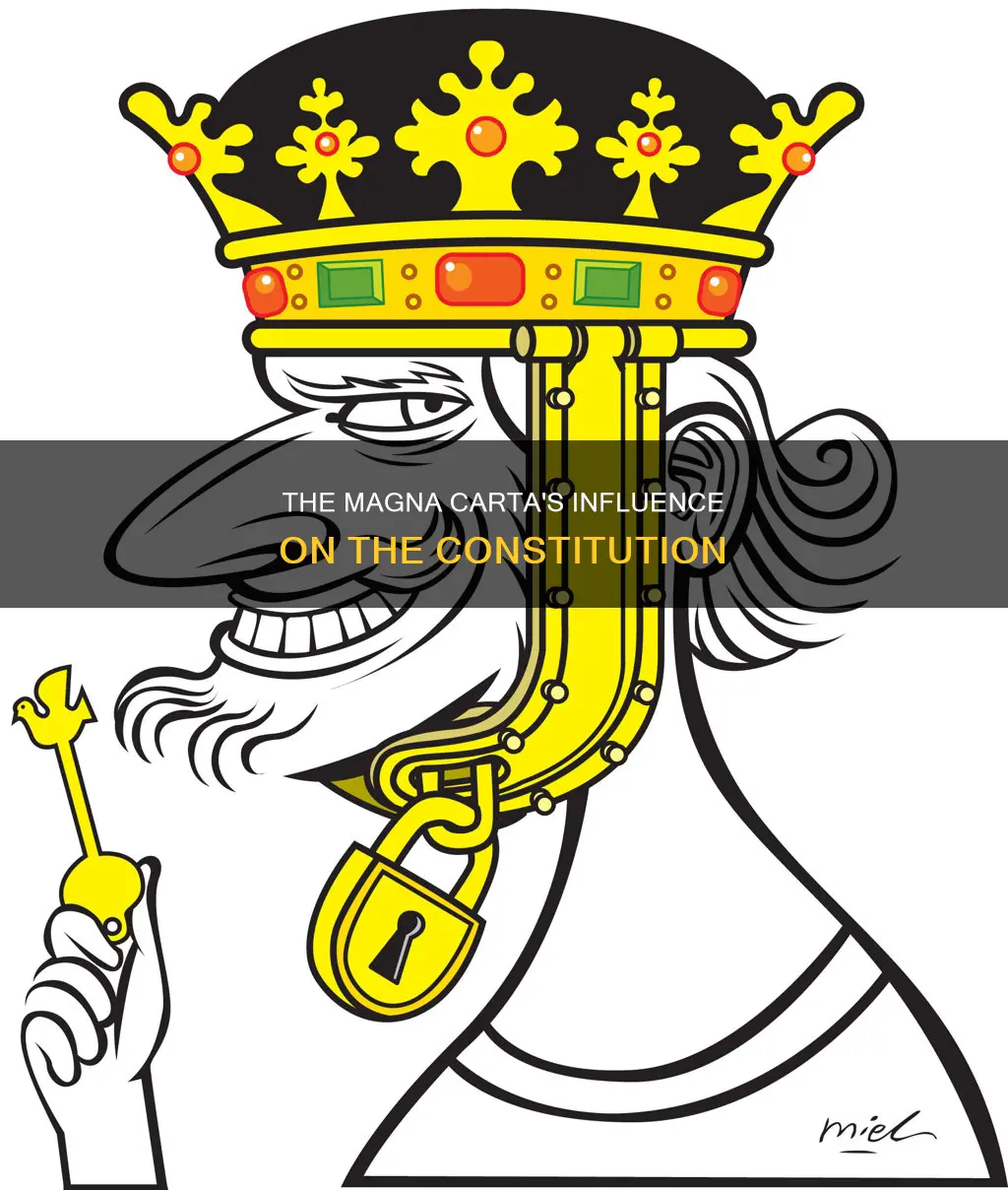 why is the magna carta important to the constitution