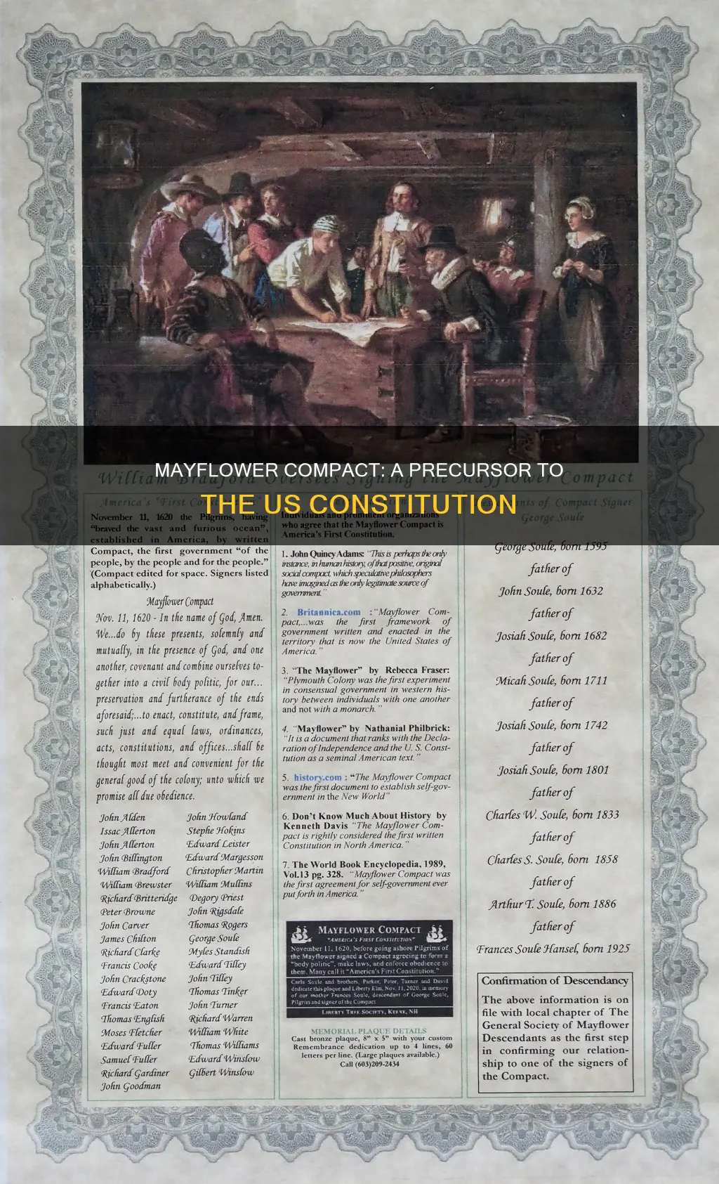 why is the mayflower compact important to the us constitution