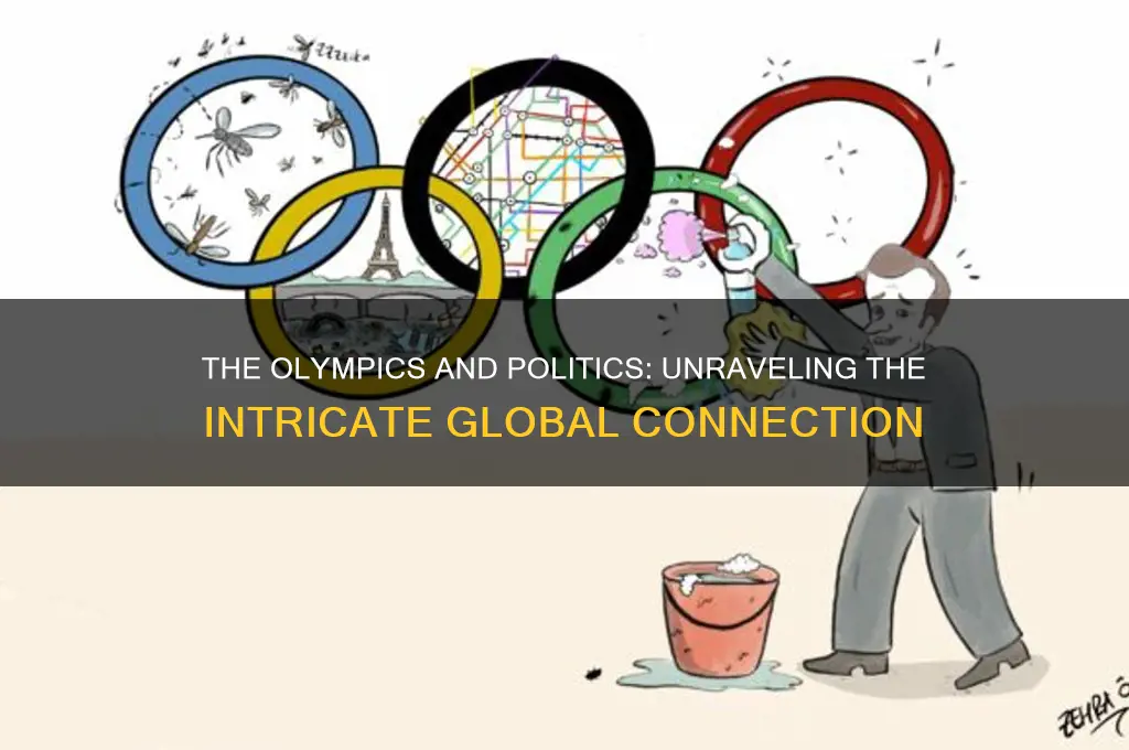 why is the olympics political