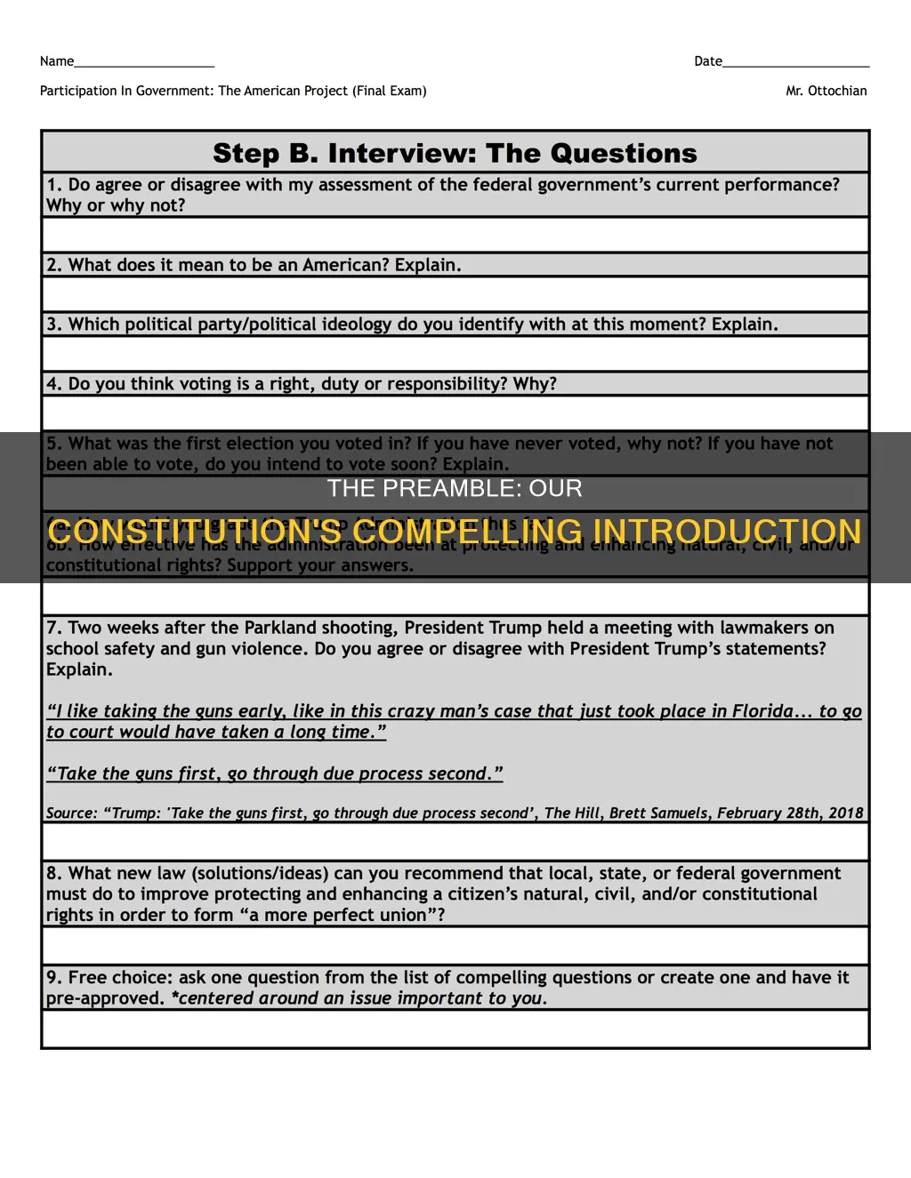 why is the preamble to the constitution compelling