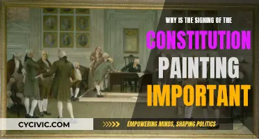 The Signing of the Constitution Painting: A Historical Landmark