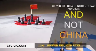 Constitutional Republic: US-China Systems Compared