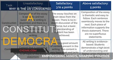 The US: A Constitutional Democracy, Why?