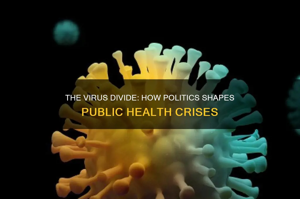 why is the virus political