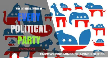 The Ubiquitous Turtle: Unraveling Its Symbolic Presence in Political Parties