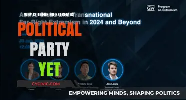 The Absence of Extremist Political Parties: A Societal Shield or Oversight?