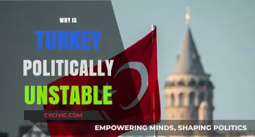 Turkey's Political Turmoil: Unraveling the Roots of Ongoing Instability