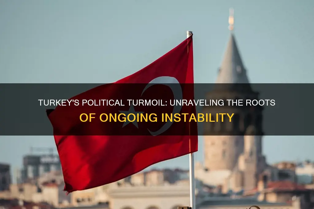 why is turkey politically unstable
